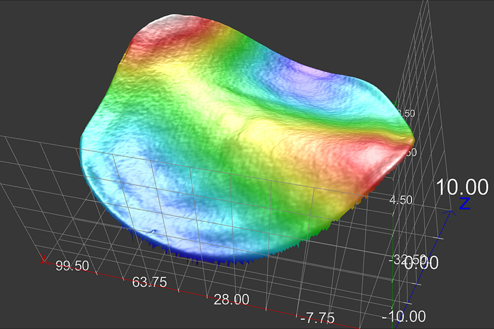 Evaluación de datos 3D