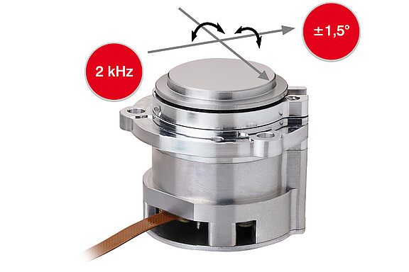 Espejo de dirección rápida (FSM) con tecnología de bobina móvil (voice coil)