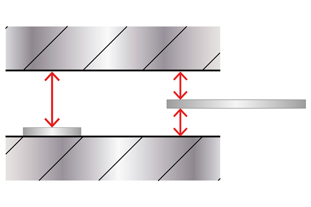 Medición de holgura con sensores capacitivos