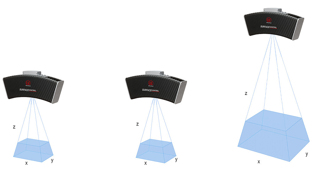 Rangos de medición surfaceCONTROL 3D 26x0