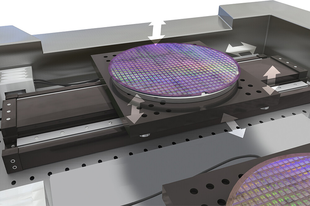 Posicionamiento de la wafer stage