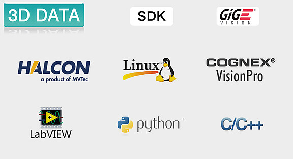 Escáneres láser -datos primarios