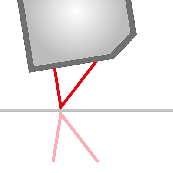 Sensores Direct-Reflection, de reflexión directa, para superficies brillantes y reflectantes