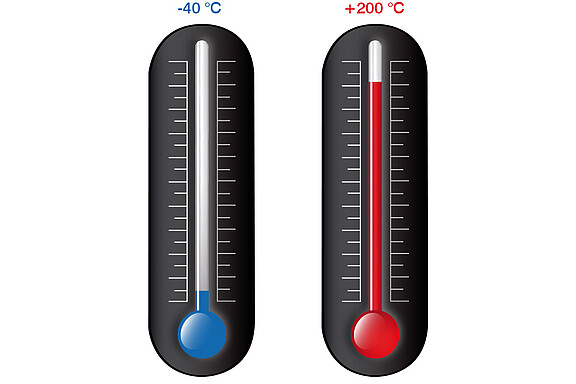 Termómetro con visualización de la temperatura