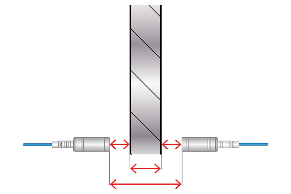 Medición de espesor con sensores capacitivos