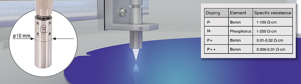 Thickness measurement of undoped, doped and highly doped silicon wafers