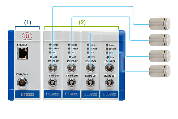 Estructura flexible del sistema de controladores capacitivos