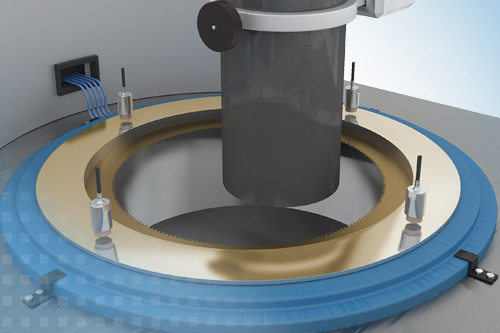 Monitoreo del movimiento axial de sierras circulares
